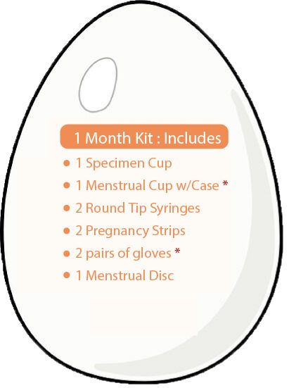 1 Month Kit : Includes