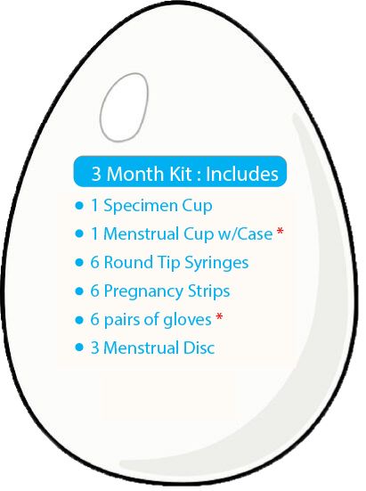 3 Month Kit : Includes